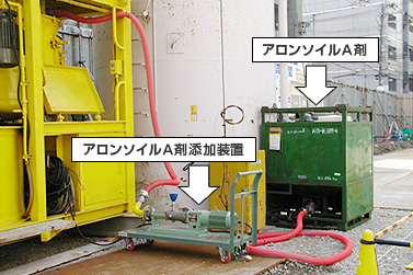 画像：アロンソイルA剤添加状況