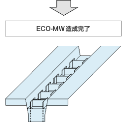 図：ECO-MW造成完了
