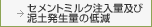 セメントミルク注入量及び泥土発生量の低減